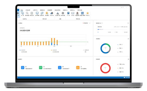 局域網屏幕桌面監控用哪個軟件好？6款高口碑的局域網監控與安全軟件推薦